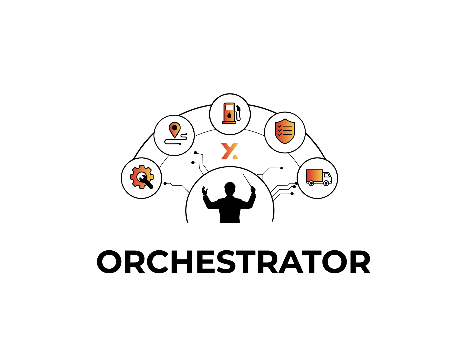 Prometheus Orchestrator